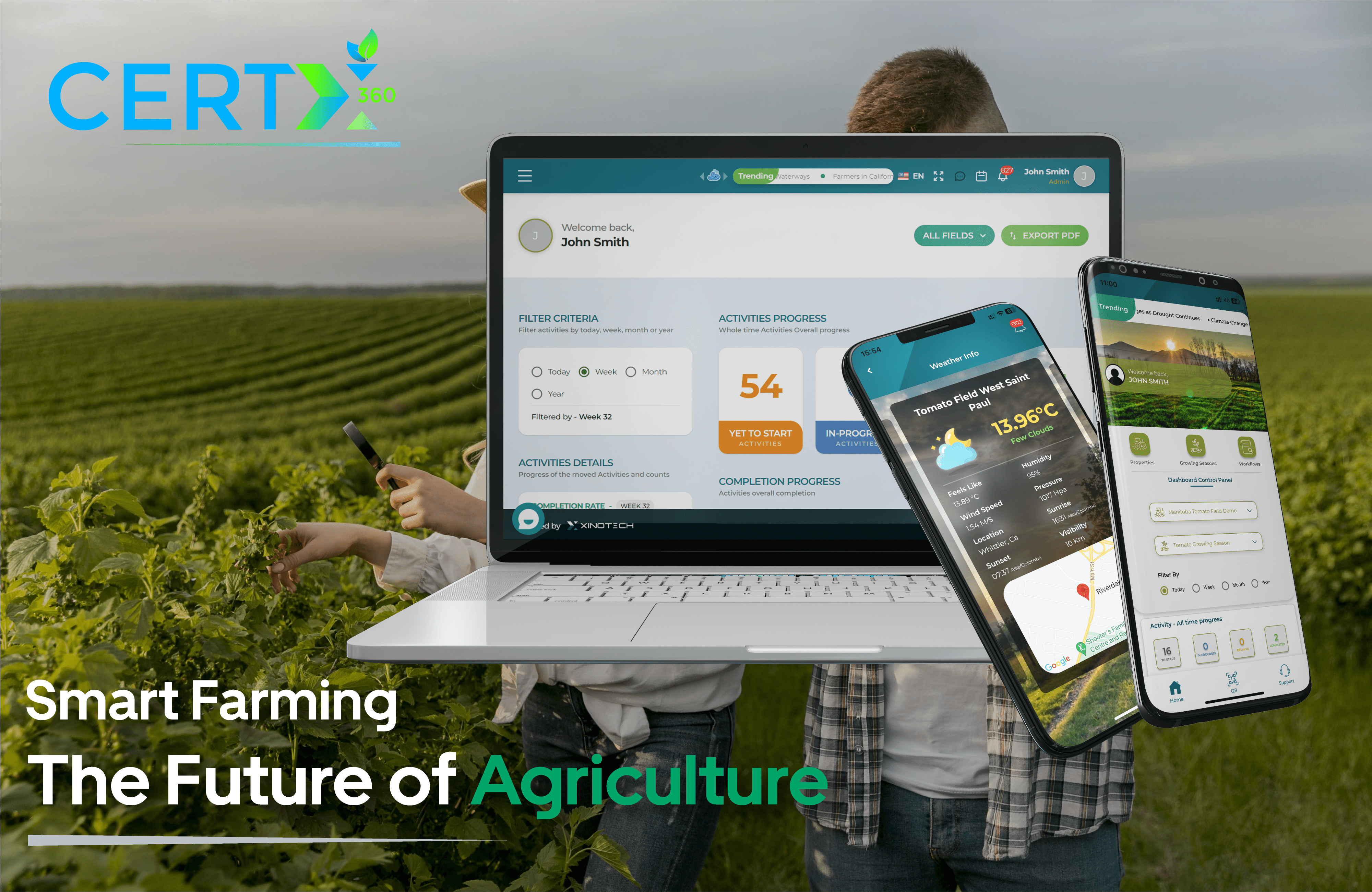 The Flagship AgTech product of Xinotech